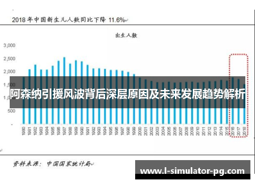 阿森纳引援风波背后深层原因及未来发展趋势解析 阿森纳引援风波背后深层原因及未来发展趋势解析