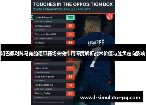 姆巴佩对阵马竞的德甲赛场关键作用深度解析战术价值与胜负走向影响 姆巴佩对阵马竞的德甲赛场关键作用深度解析战术价值与胜负走向影响