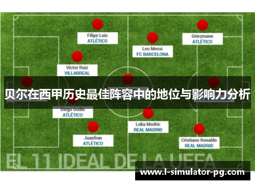 贝尔在西甲历史最佳阵容中的地位与影响力分析
