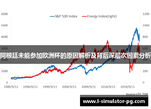 阿根廷未能参加欧洲杯的原因解析及背后深层次因素分析