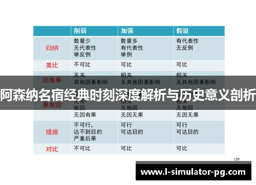 阿森纳名宿经典时刻深度解析与历史意义剖析 阿森纳名宿经典时刻深度解析与历史意义剖析
