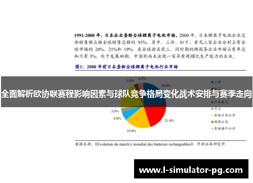 全面解析欧协联赛程影响因素与球队竞争格局变化战术安排与赛季走向 全面解析欧协联赛程影响因素与球队竞争格局变化战术安排与赛季走向