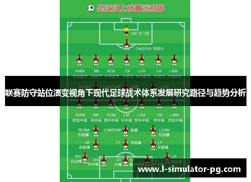 联赛防守站位演变视角下现代足球战术体系发展研究路径与趋势分析 联赛防守站位演变视角下现代足球战术体系发展研究路径与趋势分析