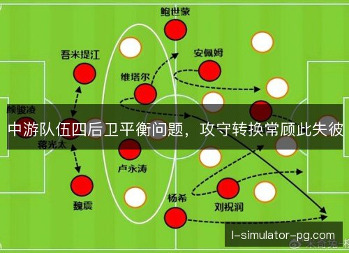 中游队伍四后卫平衡问题,攻守转换常顾此失彼 中游队伍四后卫平衡问题,攻守转换常顾此失彼